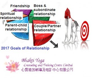 2final 2017relationship goal sheet